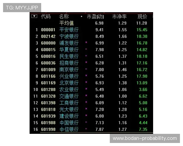 开云波胆比分延迟避坑指南数字高频玩法防骗