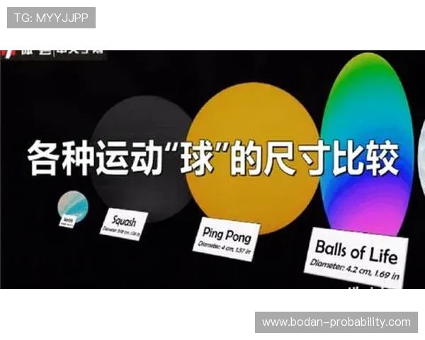 波胆大球小球平台对比评测防骗避坑指南